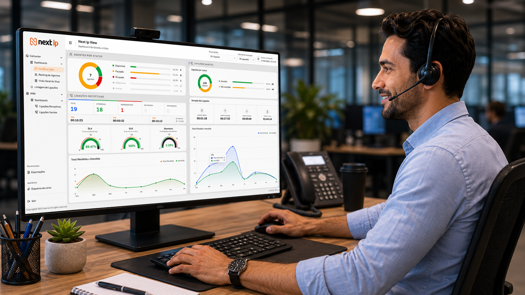 Central de monitoramento Next IP — ecossistema de controle de telefonia enterprise